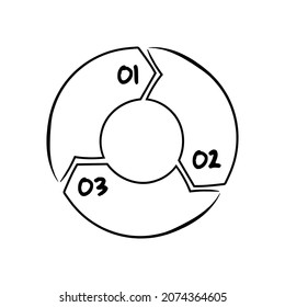 Hand drawn cycle diagram chart, 3 steps processes with numbers