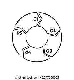 Hand drawn cycle diagram chart, 5 steps processes with numbers