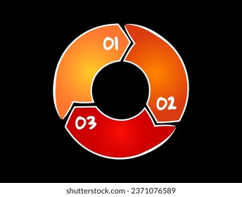 Diagrama de diagrama de ciclos dibujado a mano, 3 pasos procesos con números