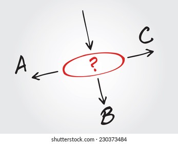 Hand drawn decide which way to go? Vector chart, diagram