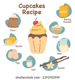 Hand drawn of delicious cupcaka recipe
