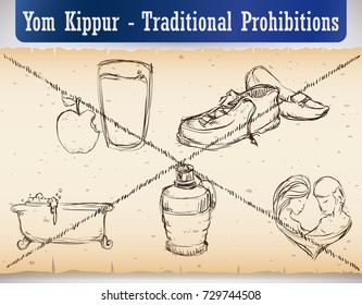 Hand drawn design in a scroll with the traditional prohibitions on Yom Kippur: don't eat and drink, no wearing leather shoes, no bathing or washing, don't use perfume or lotions and don't have sex.