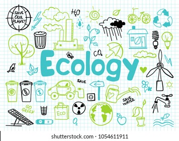 Hand drawn design vector illustration, set of ecology, ecology problem and green energy icons in doodle style, for graphic and web design