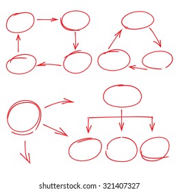 hand drawn diagram, chart