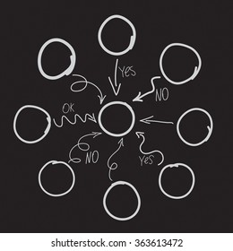 Hand Drawn Diagram Or Flowchart, Imitation Of Hand Drawing Of Mind Mapping. With Yes, No, Ok Signs.