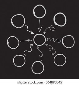 Hand drawn diagram or flowchart, imitation of hand drawing of mind mapping.