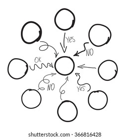 Hand Drawn Diagram Or Flowchart, Imitation Of Hand Drawing Of Mind Mapping. With Yes, No, Ok Signs.