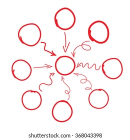 Hand drawn diagram or flowchart, imitation of hand drawing of mind mapping.