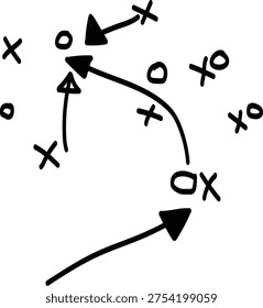 Hand drawn diagram illustrates simple game strategy using Xs and Os with directional arrows for movement and tactics.