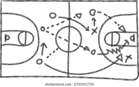 Diagrama dibujado a mano que ilustra una estrategia compleja para un juego de deporte en equipo
