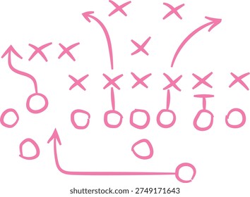 Hand drawn diagram illustrating complex American football offensive plays using simple circles and crosses symbols