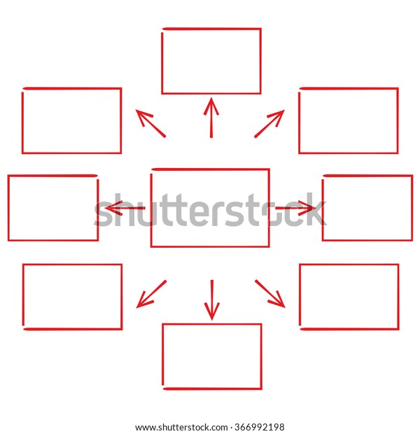 Hand Drawn Diagram Mind Mapping Diagram Stock Vector (Royalty Free ...