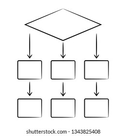 hand drawn diagram and organization chart template