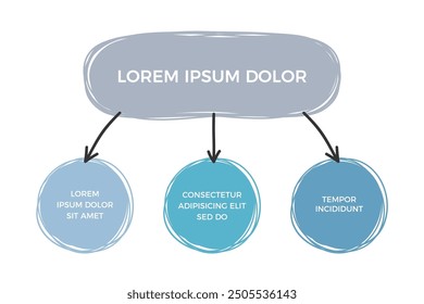 Hand drawn diagram template with three elements, doodle infographics, vector eps10 illustration