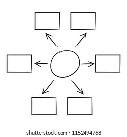 hand drawn diagram template white background