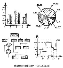 Hand drawn different types of infographics. Charts and diagrams drawn in doodle style. Vector illustration about infographics, analytics, data visualization, statistics, business presentation, etc