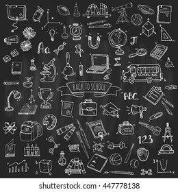 Hand drawn doodle Back to school icons set Vector illustration educational symbols collection Cartoon various learning elements: Laptop; Lunch box; Bag; Microscope; Telescope; Books; Pencil Sketch bus