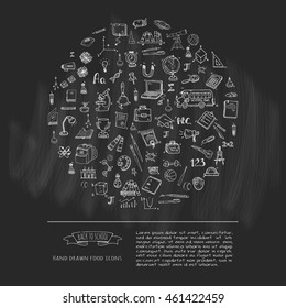 Hand drawn doodle Back to school icons set. Vector illustration. Cartoon. Educational elements: Laptop; Lunch box; Bag; Microscope; Telescope; Books; Pencil. Sketch bus