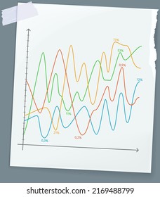 Hand drawn doodle curved lines multicolored graphics set with coordinate axes vector illustration. Visual representation of dependence between numbers or quantities used in mathematics and statistics