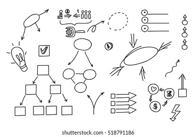 Hand drawn doodle element: chart, graph, diagram. Concept business and finance analytics earnings.