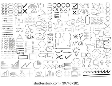 hand drawn and doodle elements, arrows, underlines, highlighter, diagram