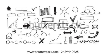 Hand drawn doodle elements for business notes. Sketches for illustration of business information. Sketch noting vector collection