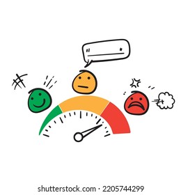 hand drawn doodle emotion analysis meter illustration