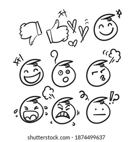 hand drawn doodle face expression collection icon in doodle style