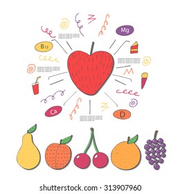 Hand drawn doodle fruit and berry infographic including strawberry, apricot, cherry, orange, grape, pear.