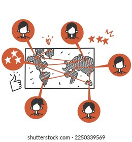 hand drawn doodle Global communication social media network illustration