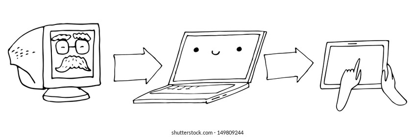 Hand drawn doodle illustration of computer evolution