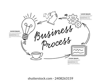  Hand drawn doodle illustration on the topic of business and finance. Business development infographics from scratch. Modern illustration design for websites, banners, presentations.
