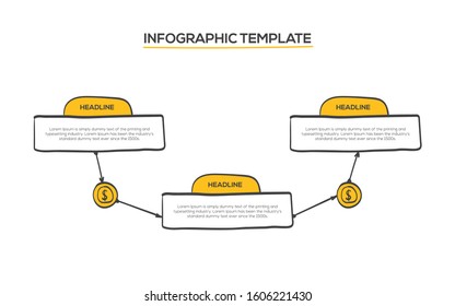 Hand drawn doodle infographics for map visualization template, yellow circle and symbols. Easy to use for your website, poster or presentation.