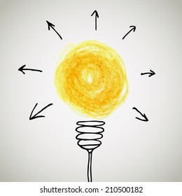 Hand drawn doodle light bulb symbol of ideas sketch stroke line element vector illustration