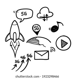 Hand Drawn Doodle Network 5g Concept. Fifth Generation Telecommunications, Fast Internet Connection Speed And Low Latency Networks Vector Illustration Set