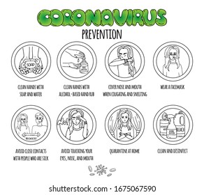 Hand drawn doodle Novel Coronavirus Prevention round icons. Vector illustration. Cartoon virus molecule. Sketch 2019-nCov symbol COVID-19 resposible for influenza outbreak isolated on white background