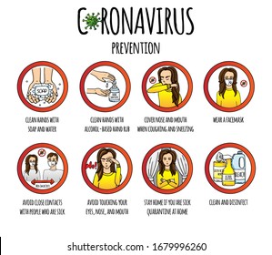 Hand drawn doodle Novel Coronavirus Prevention round icons. Vector illustration. Cartoon virus molecule. Sketch 2019-nCov symbol COVID-19 resposible for influenza outbreak isolated on white background