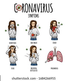 Hand drawn doodle Novel Coronavirus Symptoms icons Vector illustration Cartoon virus Sketch 2019-nCov symbol COVID-19 resposible for influenza outbreak Woman with sore throat, cough, fever, runny nose