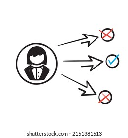 Hand Drawn Doodle People With Arrow Path Choice Symbol For Customer Purchase Steps Decision Related Icon