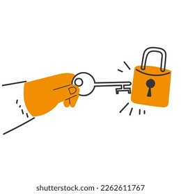 hand drawn doodle person insert the key into the padlock illustration