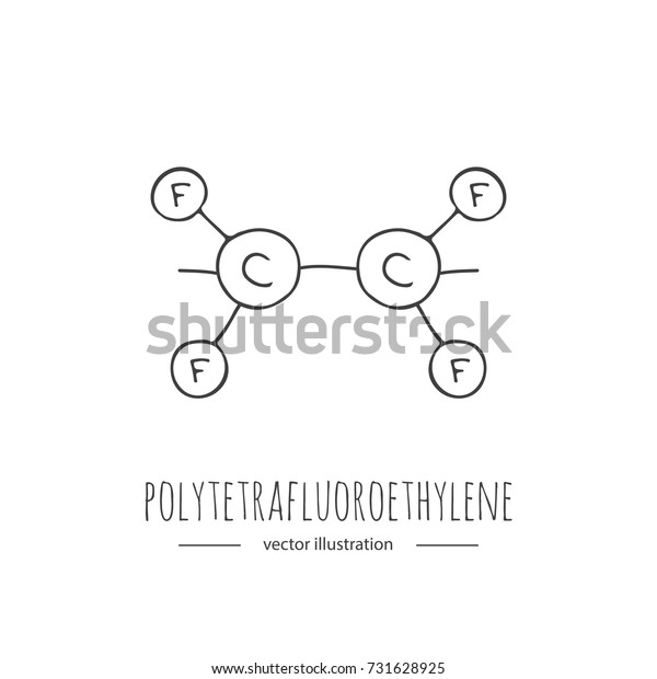 Hand drawn doodle polytetrafluoroethylene chemical
formula icon. Vector illustration. Cartoon molecule element. Sketch
polymer molecular structure Teflon scientific formula isolated on
white PTFE