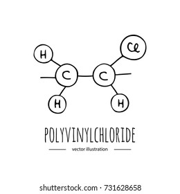 Hand drawn doodle Polyvinylchloride  chemical formula icon. Vector illustration. Cartoon molecule element. Sketch polymer molecular structure PVC scientific formula isolated on white background