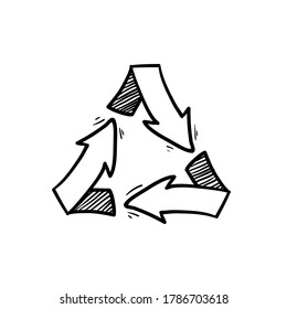 handgezeichnetes Symbol für die Papierwiederverwertung des Pfeils, Vektorsymbol
