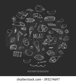 Hand drawn doodle set of cartoon different kind of meat and poultry set. Vector illustration Sketchy food elements collection Lamb Pork Ham Mince Chicken Turkey Steak Bacon Sausage Salami Delicatessen