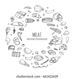 Hand drawn doodle set of cartoon different kind of meat and poultry. Vector illustration set. Sketchy food elements collection: Lamb, Pork, Ham, Mince, Chicken, Steak, Bacon, Sausage, Salami, Veggie.