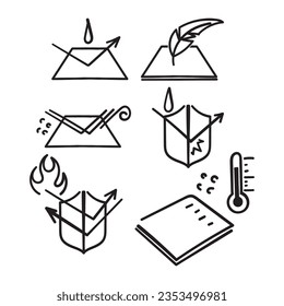 hand drawn doodle Set of Fabric Properties Related illustration
