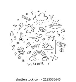 Hand drawn doodle set of weather related objects and elements. Sketch style. Round composition. Illustration for banner, icon, background.