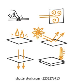 hand drawn doodle Simple Set of Fabric Properties symbol illustration