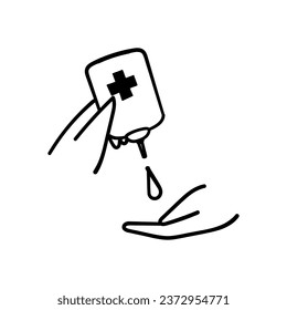 hand drawn doodle Simple Set of Washing Hands Related