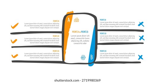 conceito de comparação de esboço de rabiscar desenhado à mão para banner modelo infográfico com contêiner caixa vertical com divisor de linha longo de cada lado com vetor de informação de lista de dois pontos